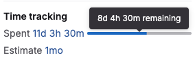 Estimated time remaining